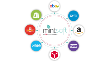 integrations